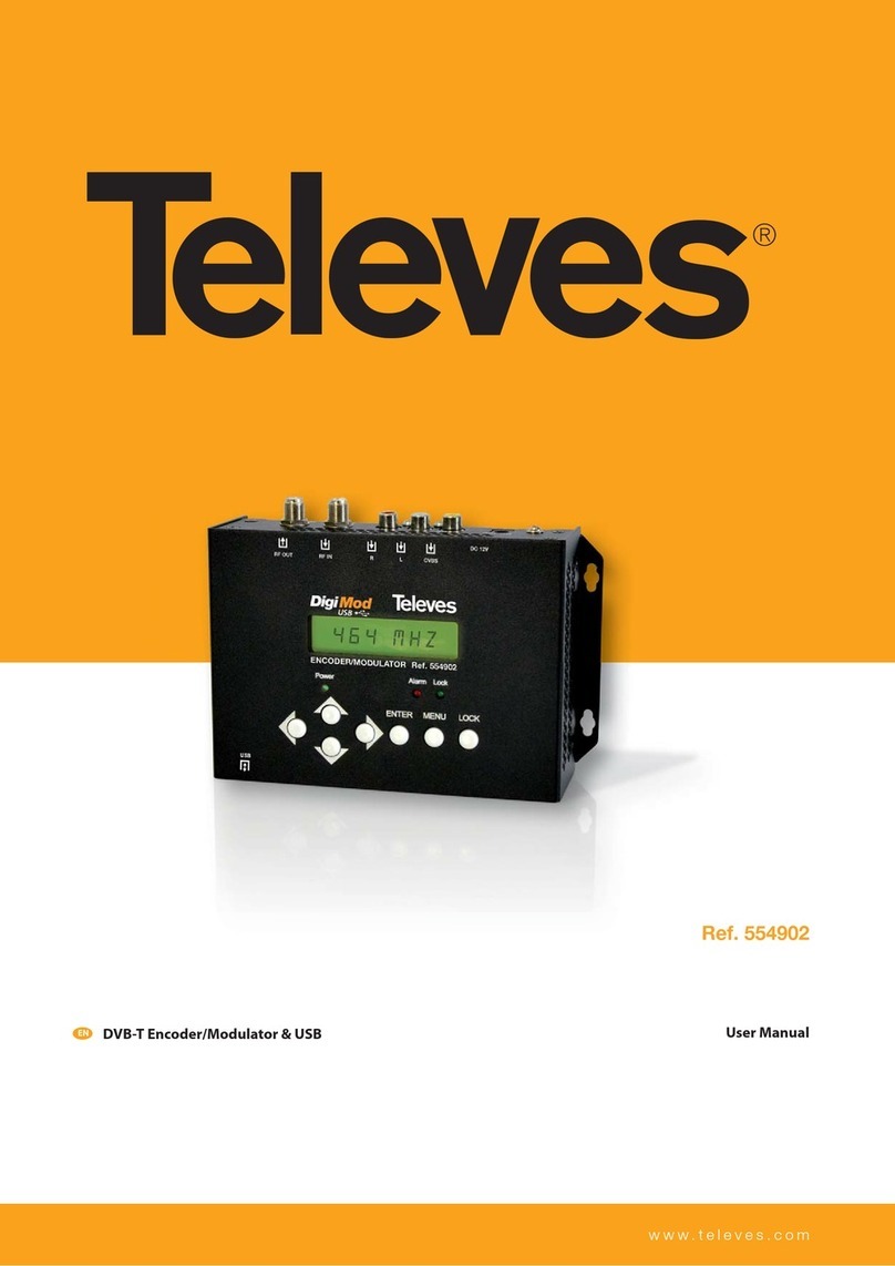 Televes DigiMod 554902 user manual