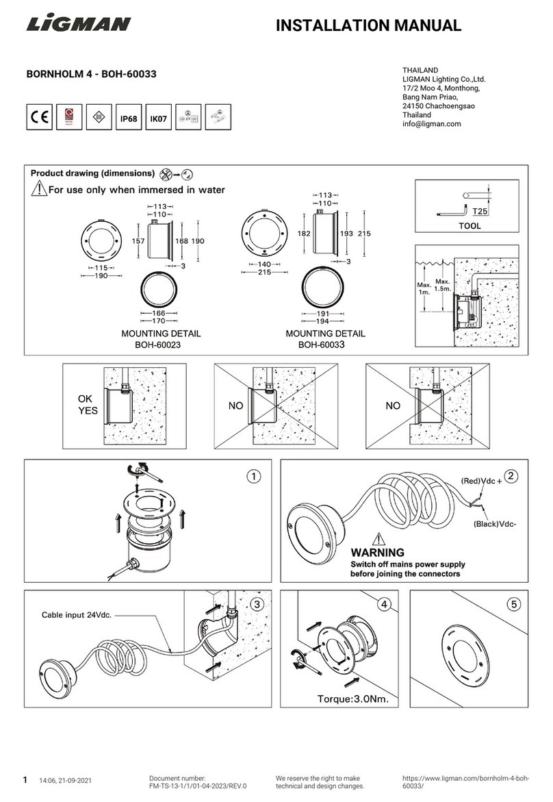 LIGMAN BORNHOLM 4 User manual