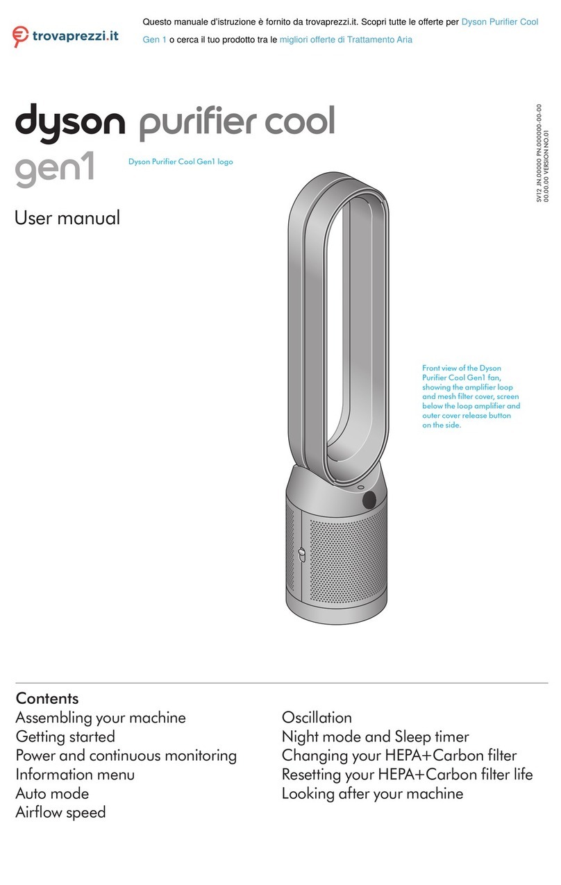 Dyson purifier cool Gen1 user manual