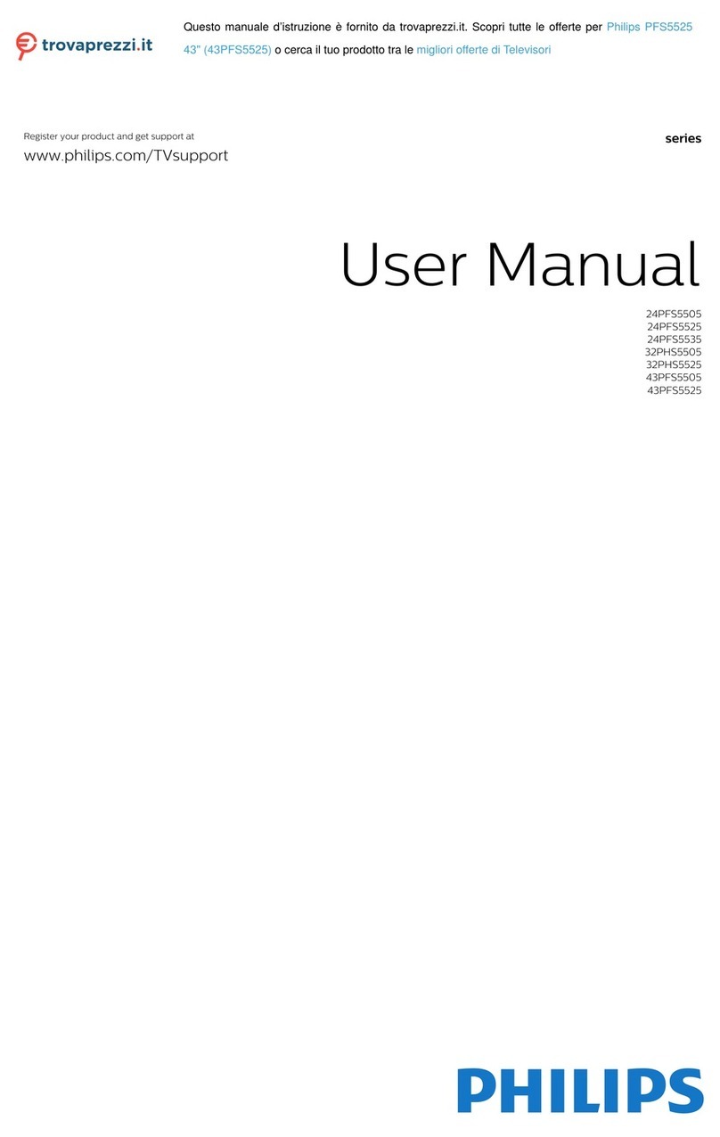 Philips PFS5525 User manual