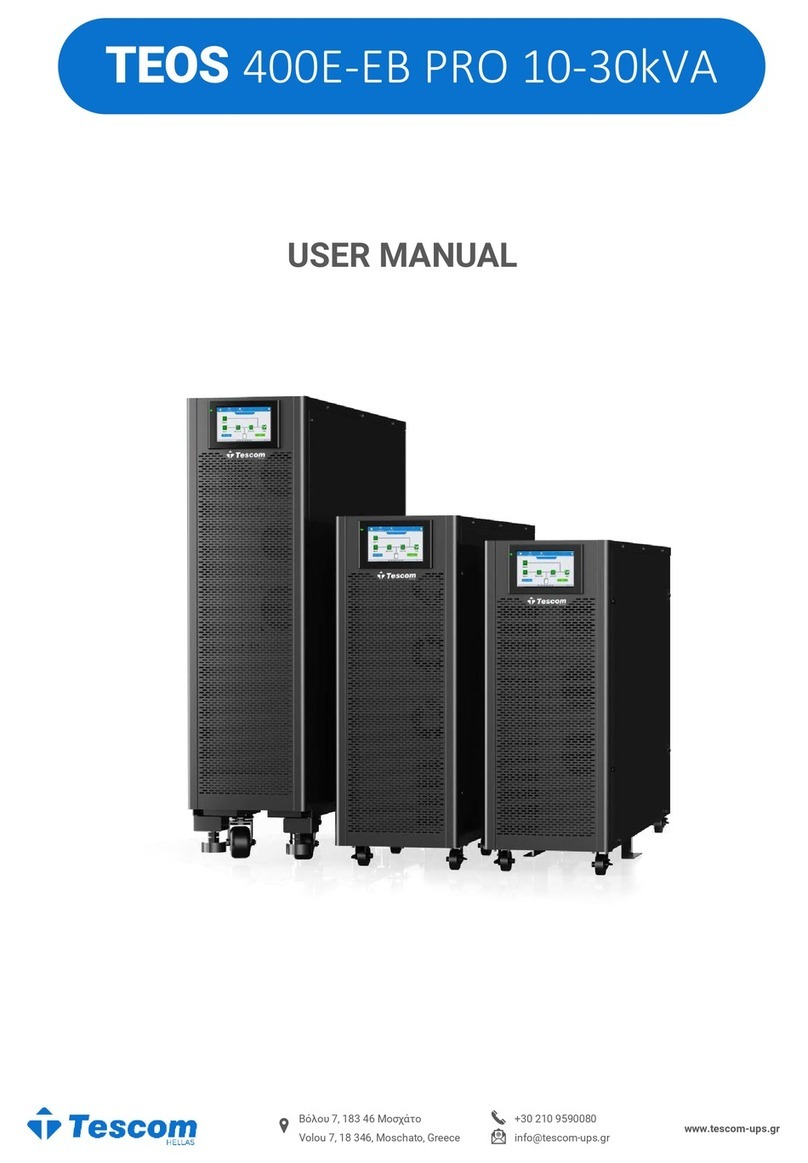 Tescom TEOS 400E-EB PRO User manual