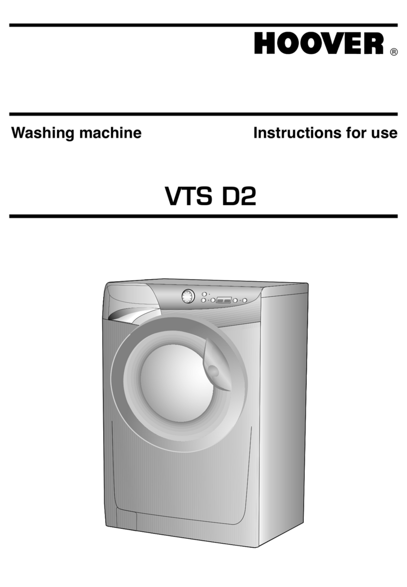 Hoover VTS D2 User manual