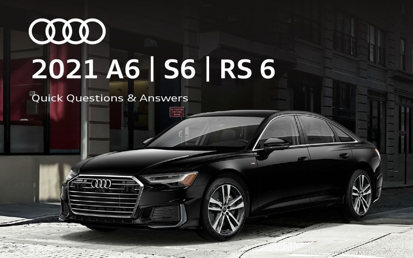 Audi A6 2021 Quick questions and answers
