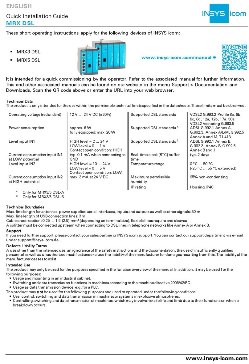 insys icom MRX DSL User manual