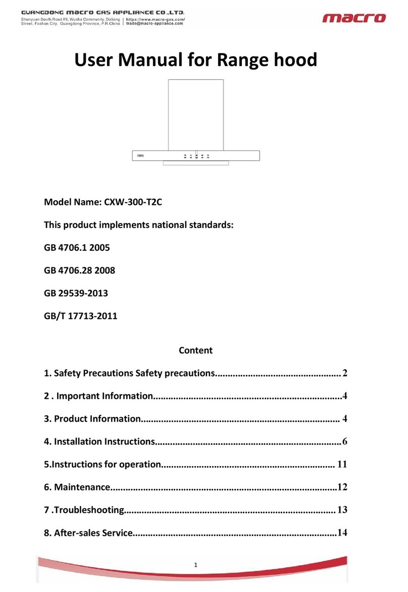 Macro CXW-300-T2C user manual