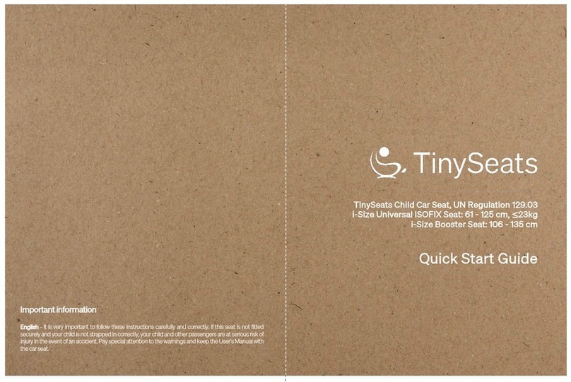 TinySeats Two quick start guide