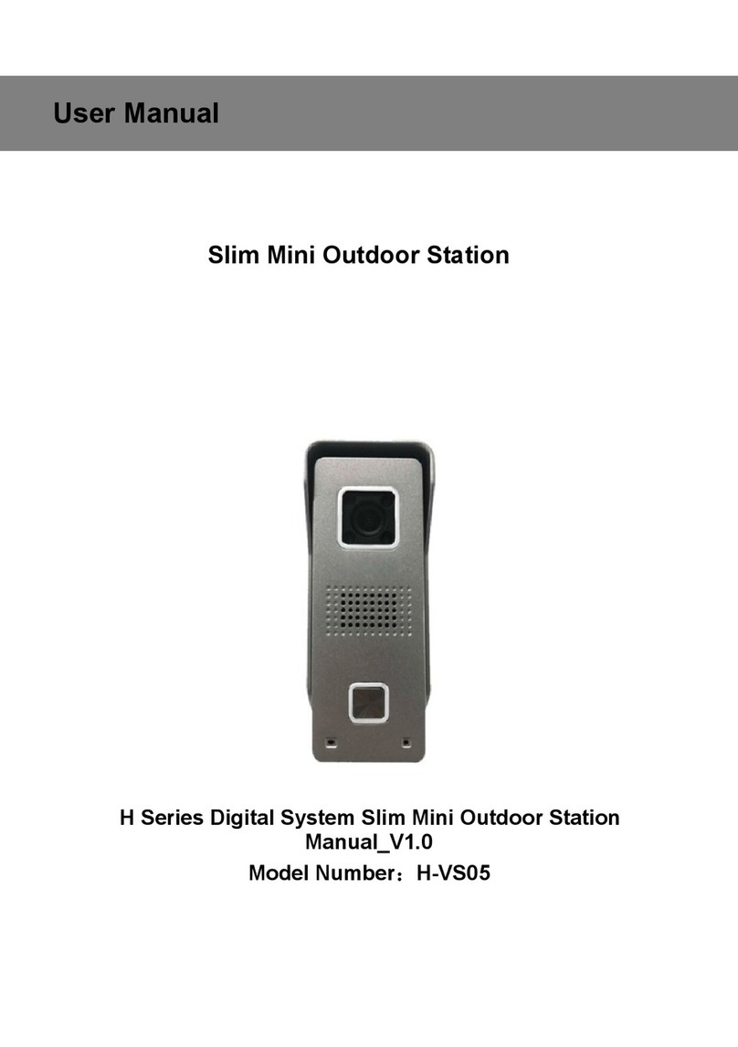 GVS H Series manual
