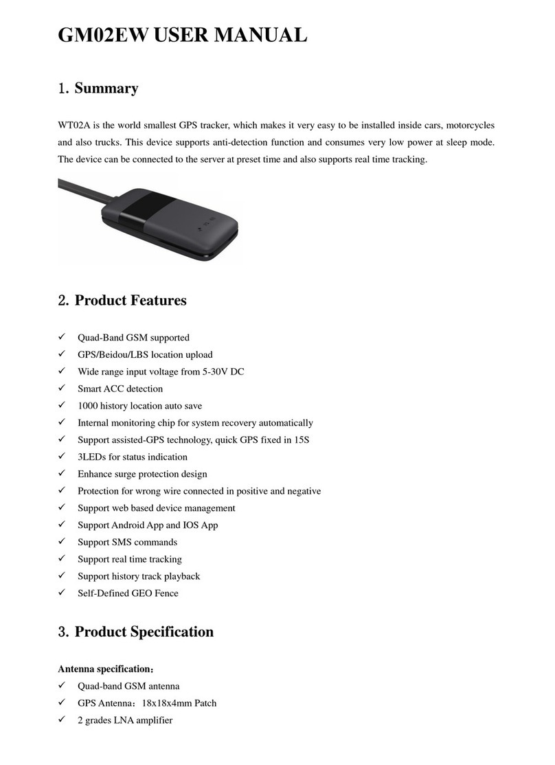 Goome GM02EW user manual