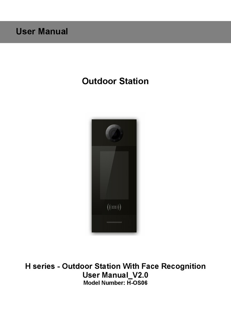 GVS H Series User manual