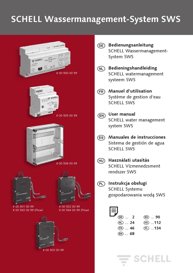 Schell SWS user manual