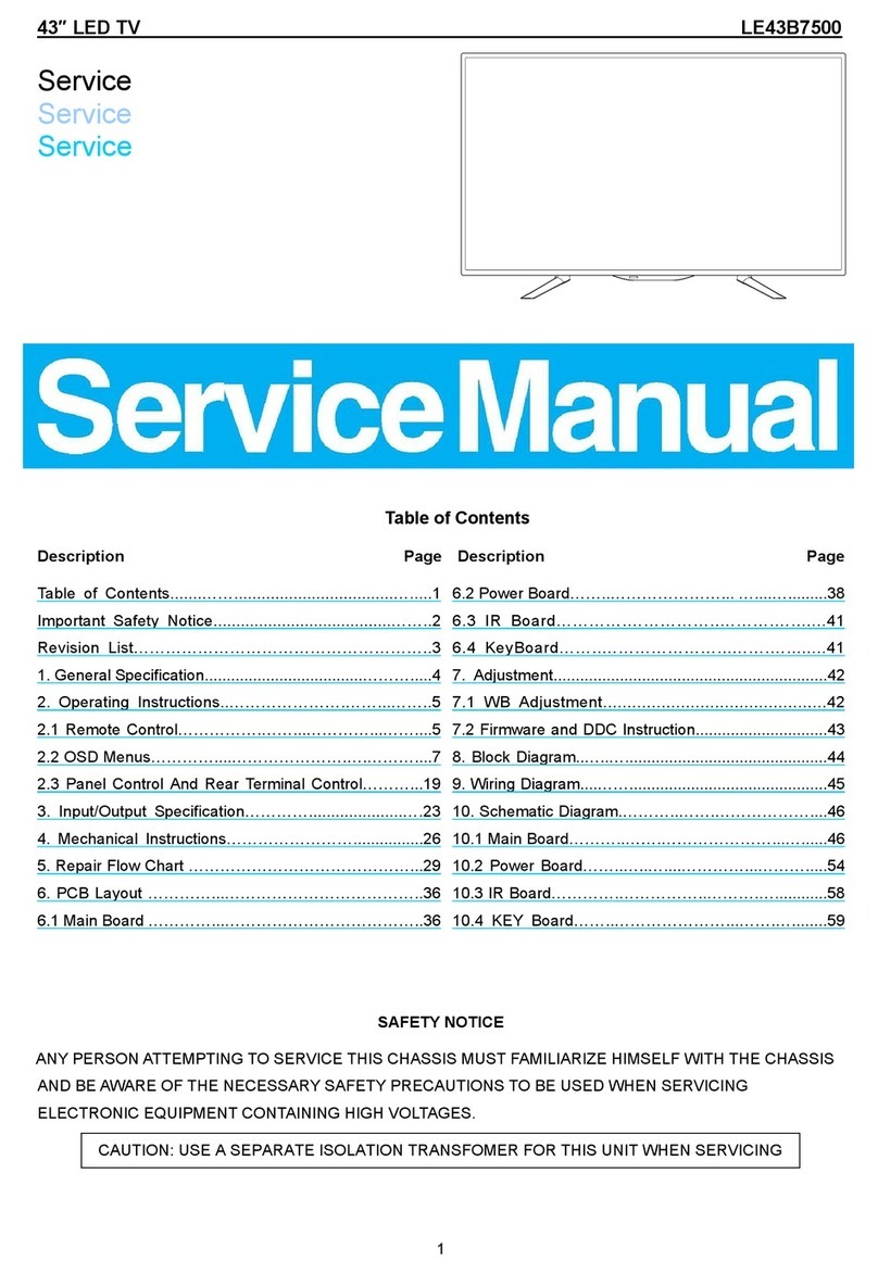 Haier LE43B7500 User manual