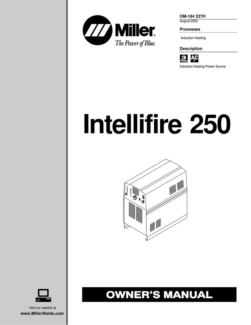 Miller Intellifire 250 User manual