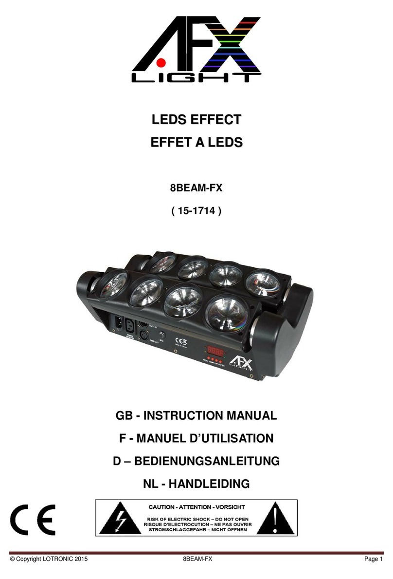 afx light 8BEAM-FX instruction manual