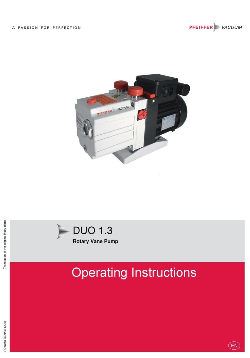 Pfeiffer Vacuum DUO 1.3 operating instructions