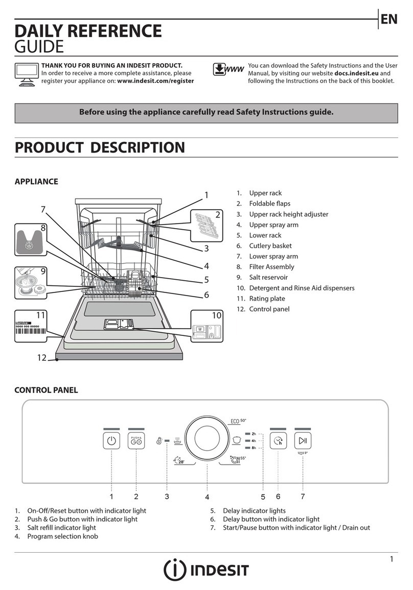 Indesit D2FHK26B Daily reference guide