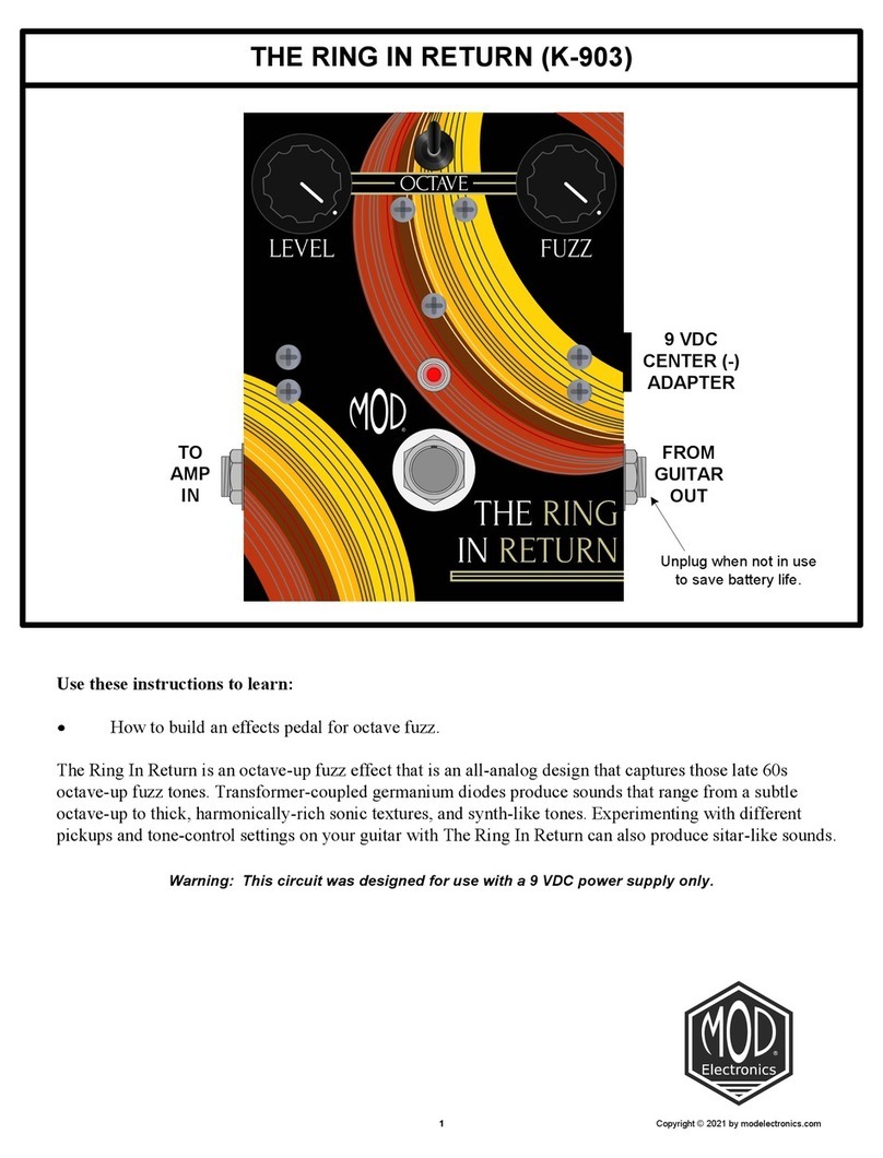 Mod THE RING IN RETURN User manual