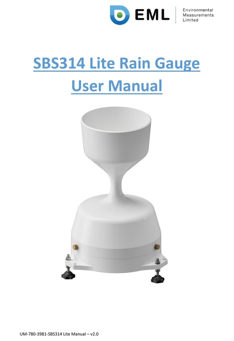 EML SBS314 User manual