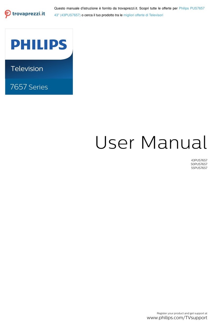 Philips 7657 Series User manual