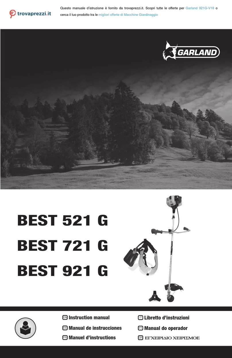 Garland 921G-V18 User manual