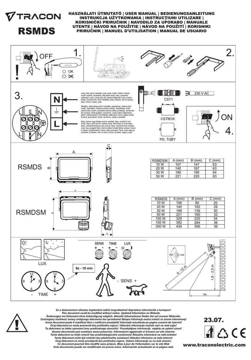 Tracon RSMDS Series user manual