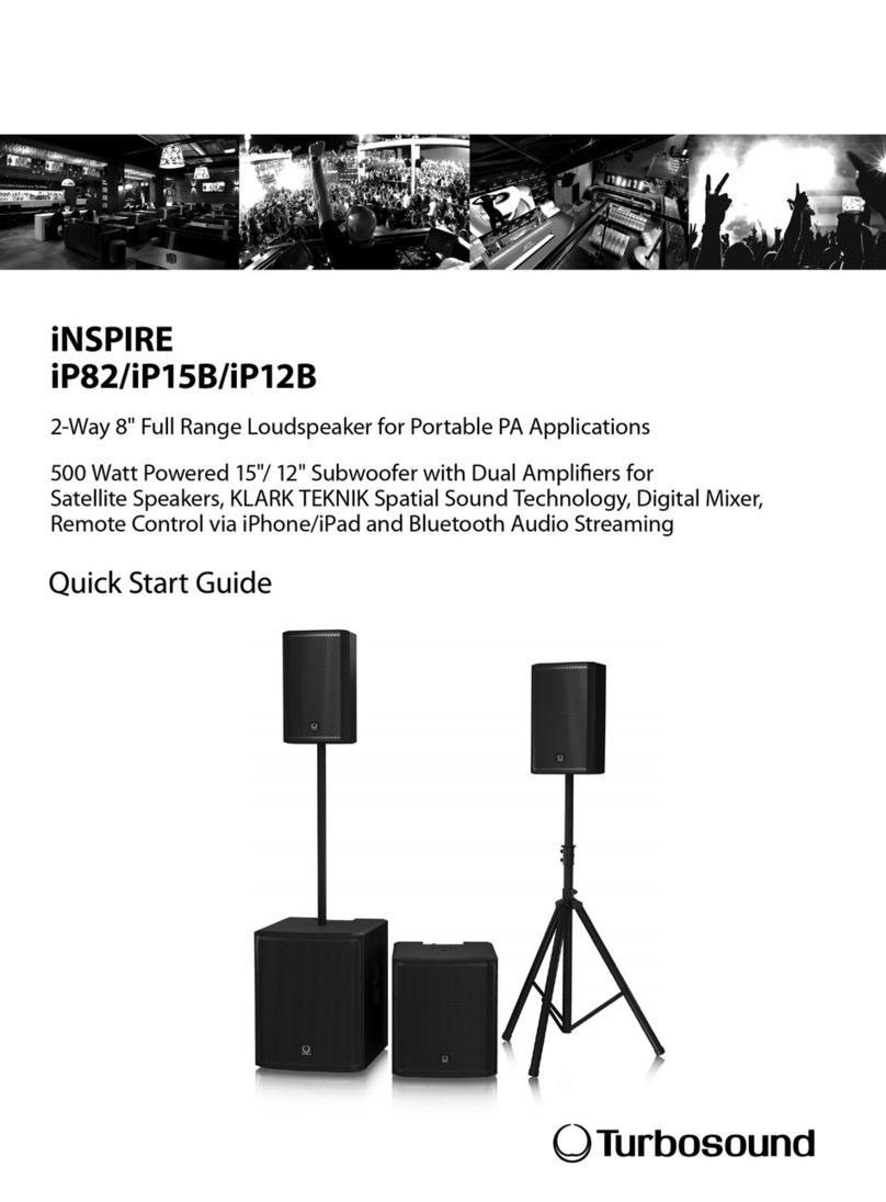 Turbosound inspire ip82 quick start guide