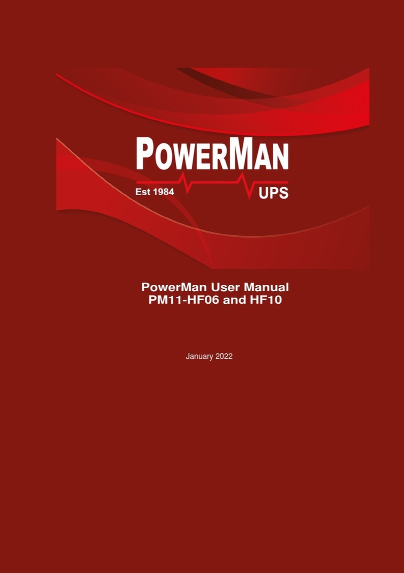 Powermania PM11-HF06 user manual