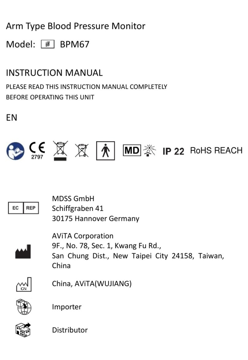 Avita BPM67 User manual