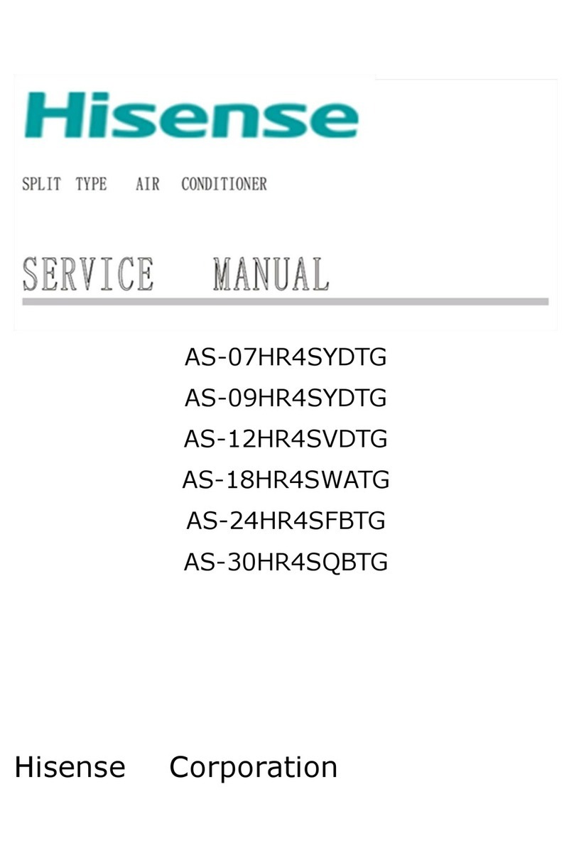 Hisense AS-07HR4SYDTG User manual