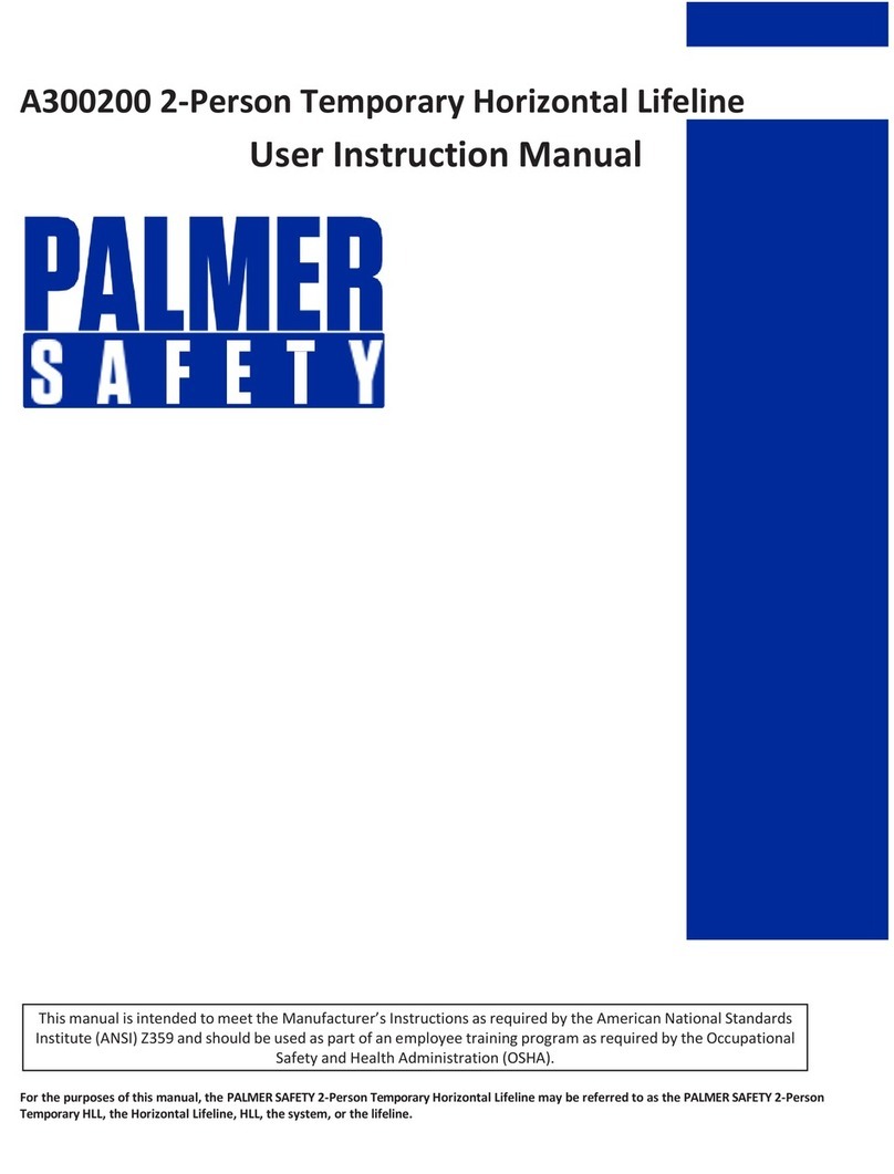 Palmer Safety A300200 User instruction manual