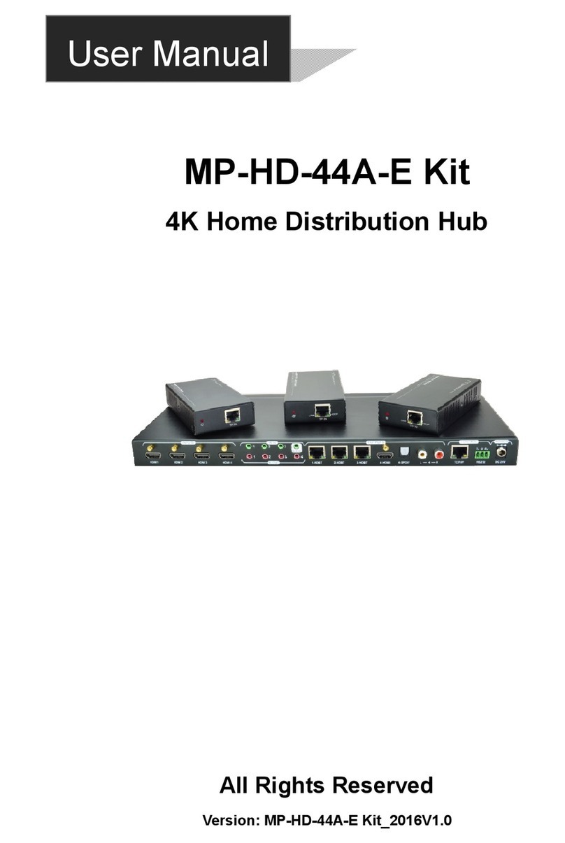 Milestone pro MP-HD-44A-E Kit User manual