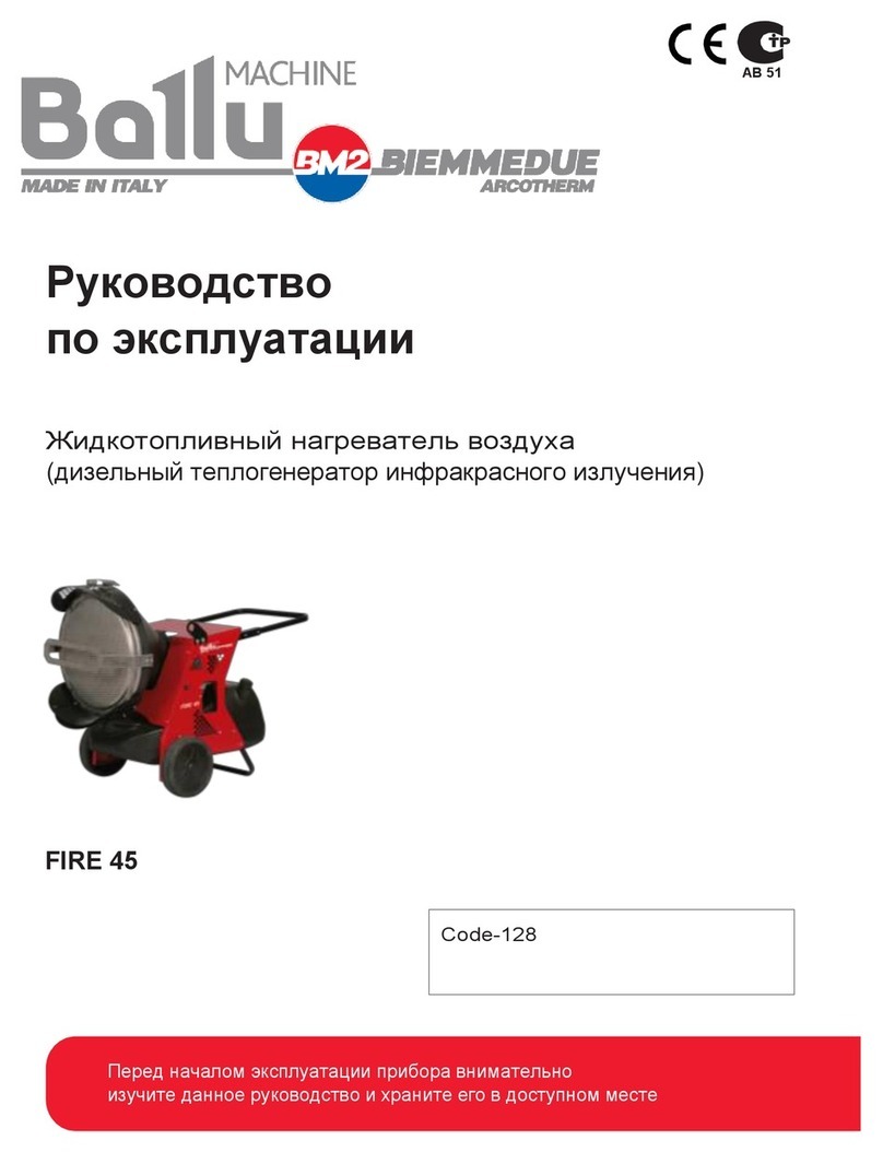BIEMMEDUE 128 manual