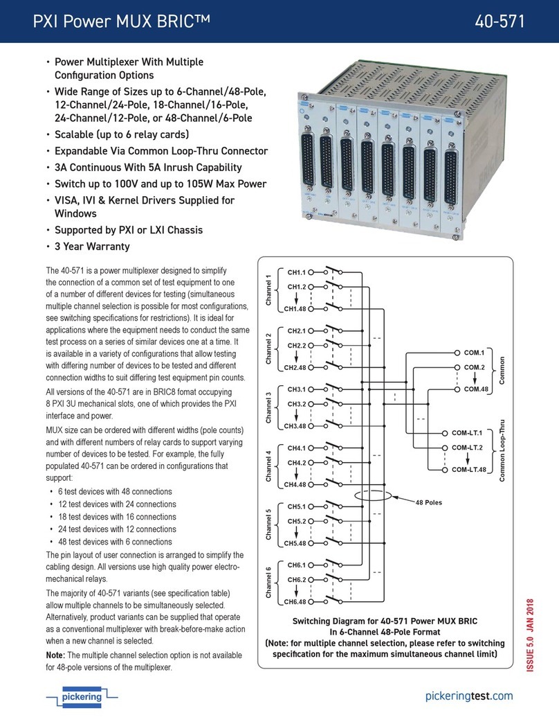 Pickering PXI Power MUX BRIC 40-571 User manual