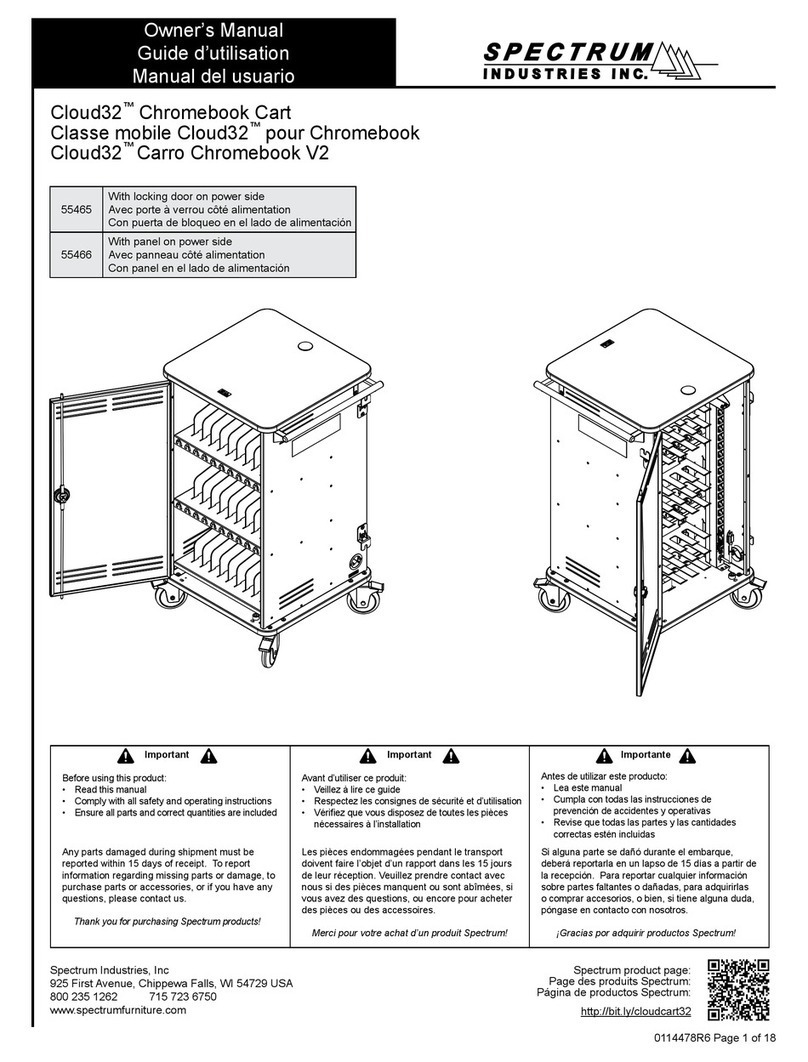 Spectrum Industries 55465 User manual Spectrum Industries 55465 User manual