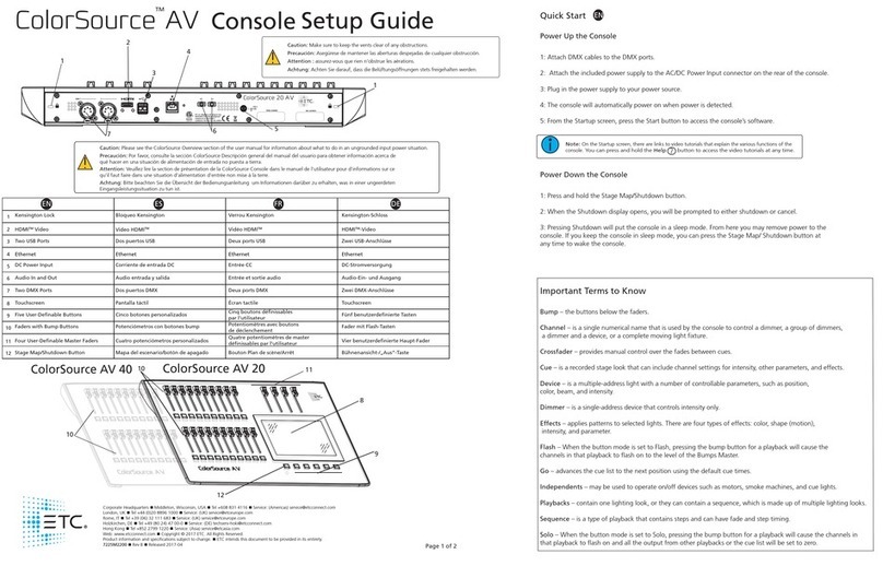 ETC ColorSource AV User manual