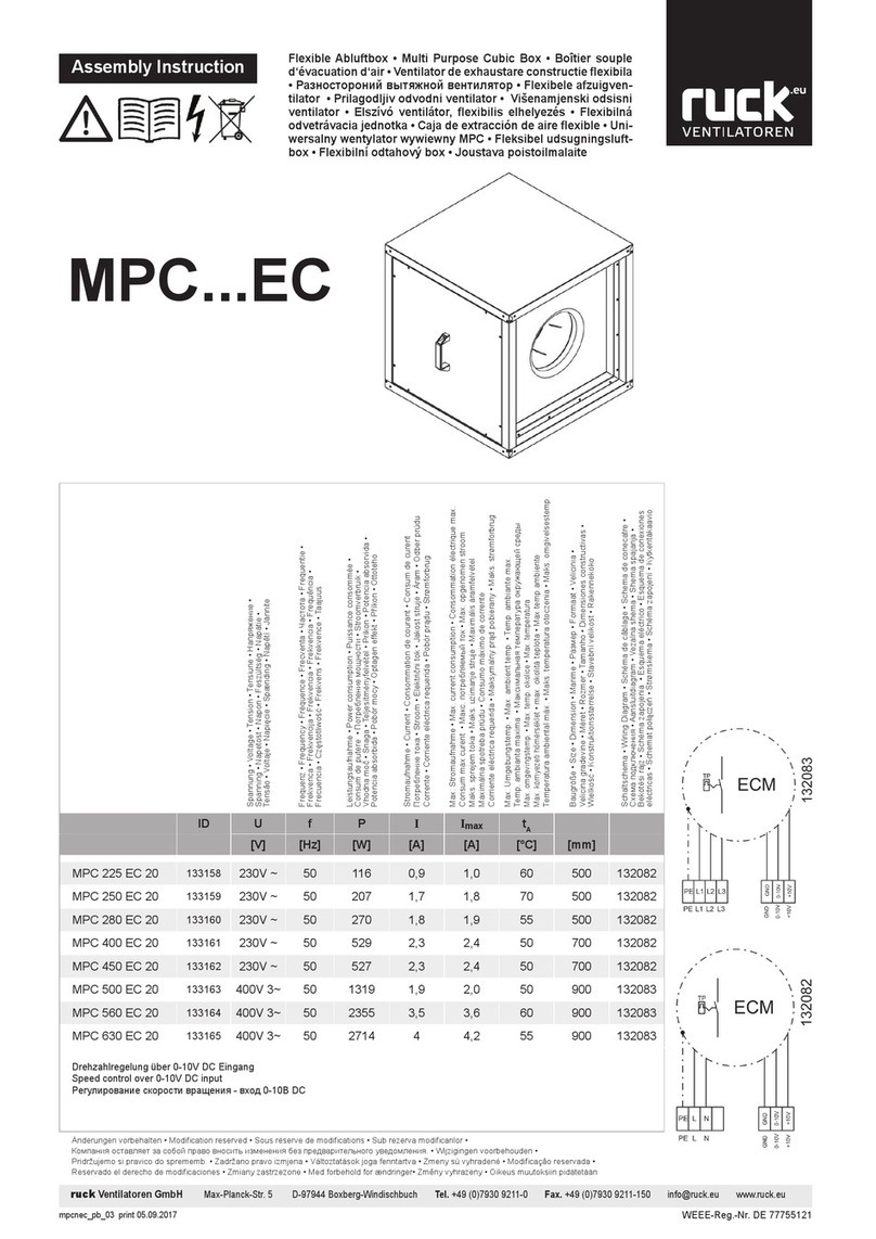 Ruck Ventilatoren MPC EC Series User manual