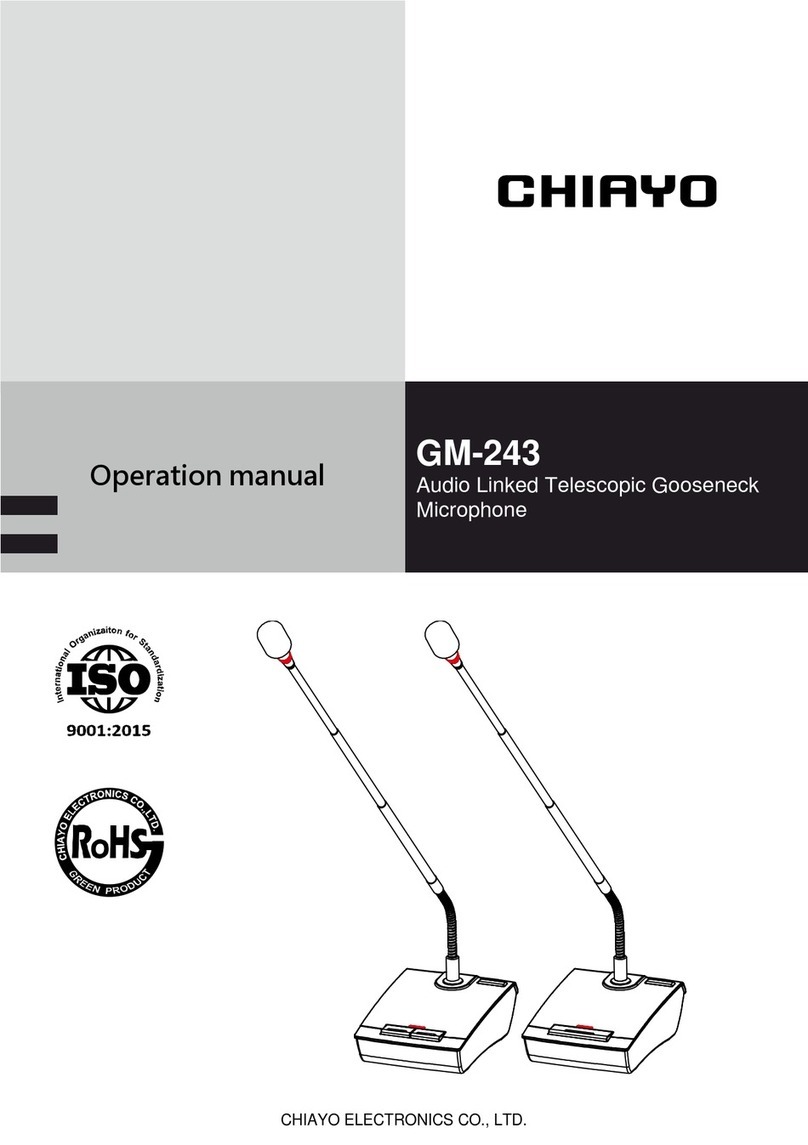 Chiayo GM-243 Operation manual
