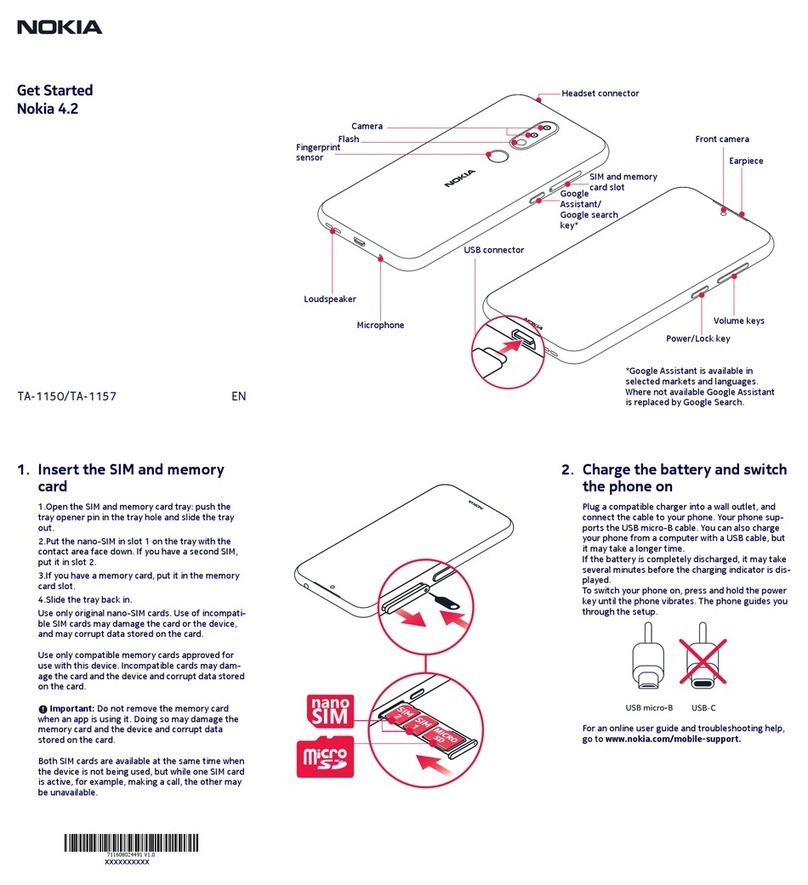 Nokia TA-1150 quick start guide