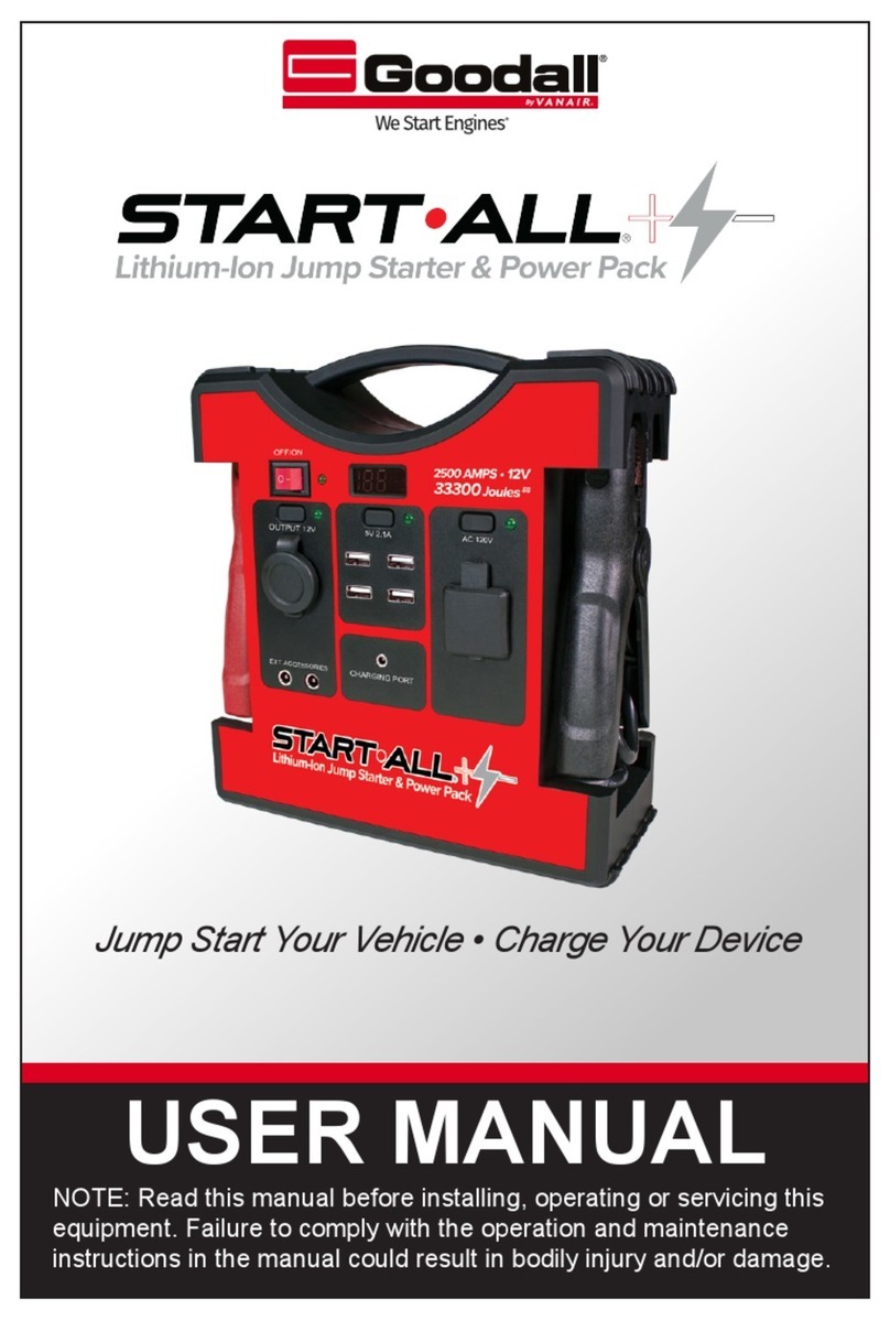 Vanair Start-All Jump-Pack 2500A user manual