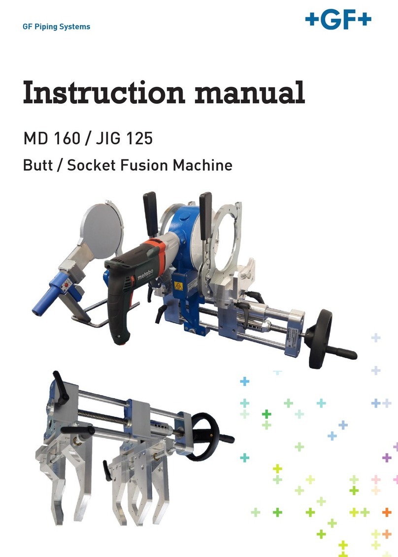 GF MD 160 User manual