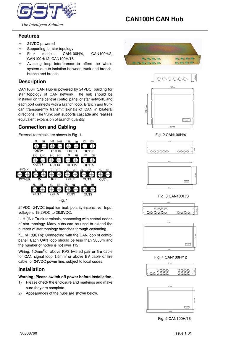 GST CAN100H quick start guide