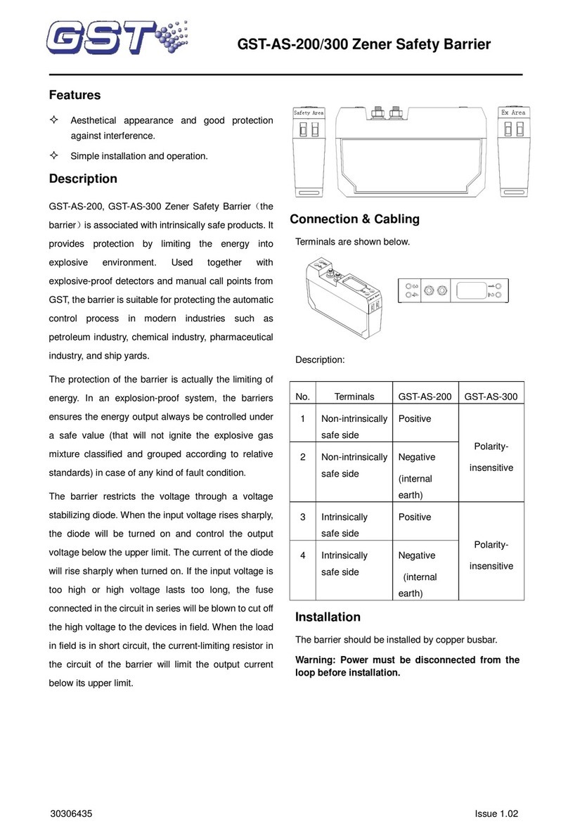 GST GST-AS-200 User manual