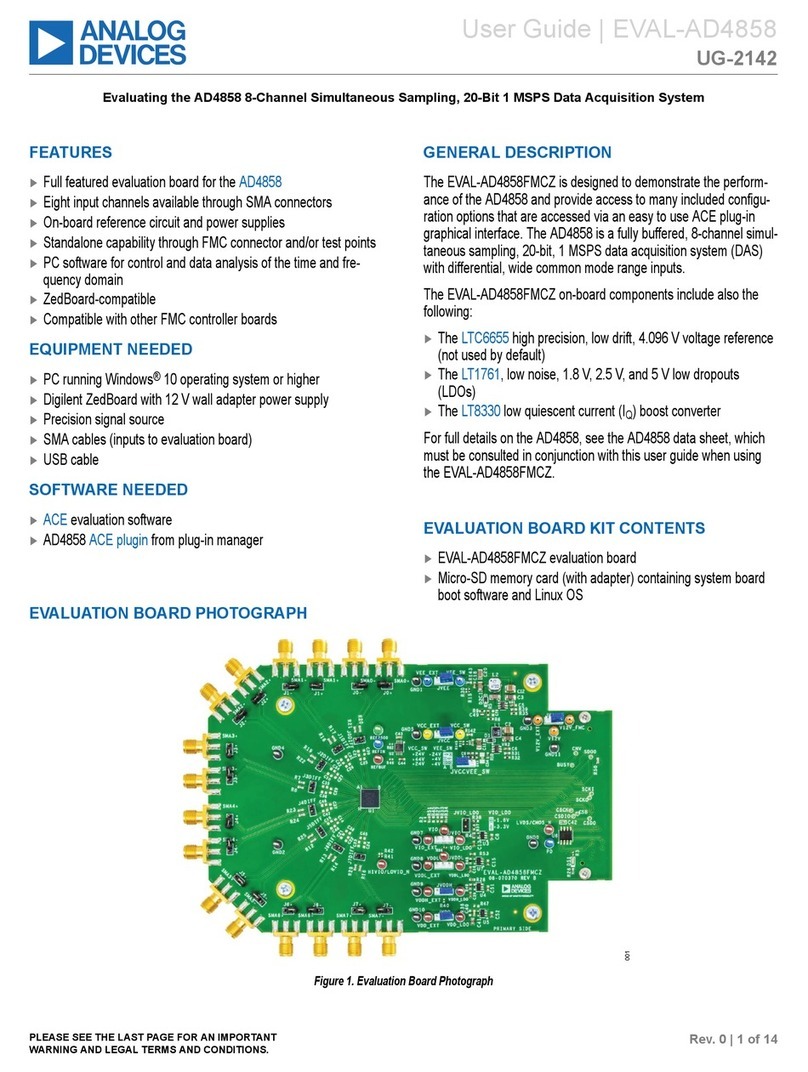 Analog Devices EVAL-AD4858FMCZ user guide