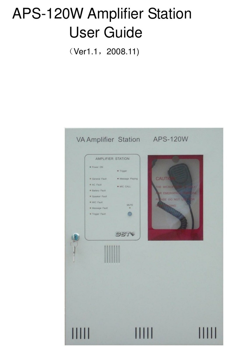 GST APS-120W user guide