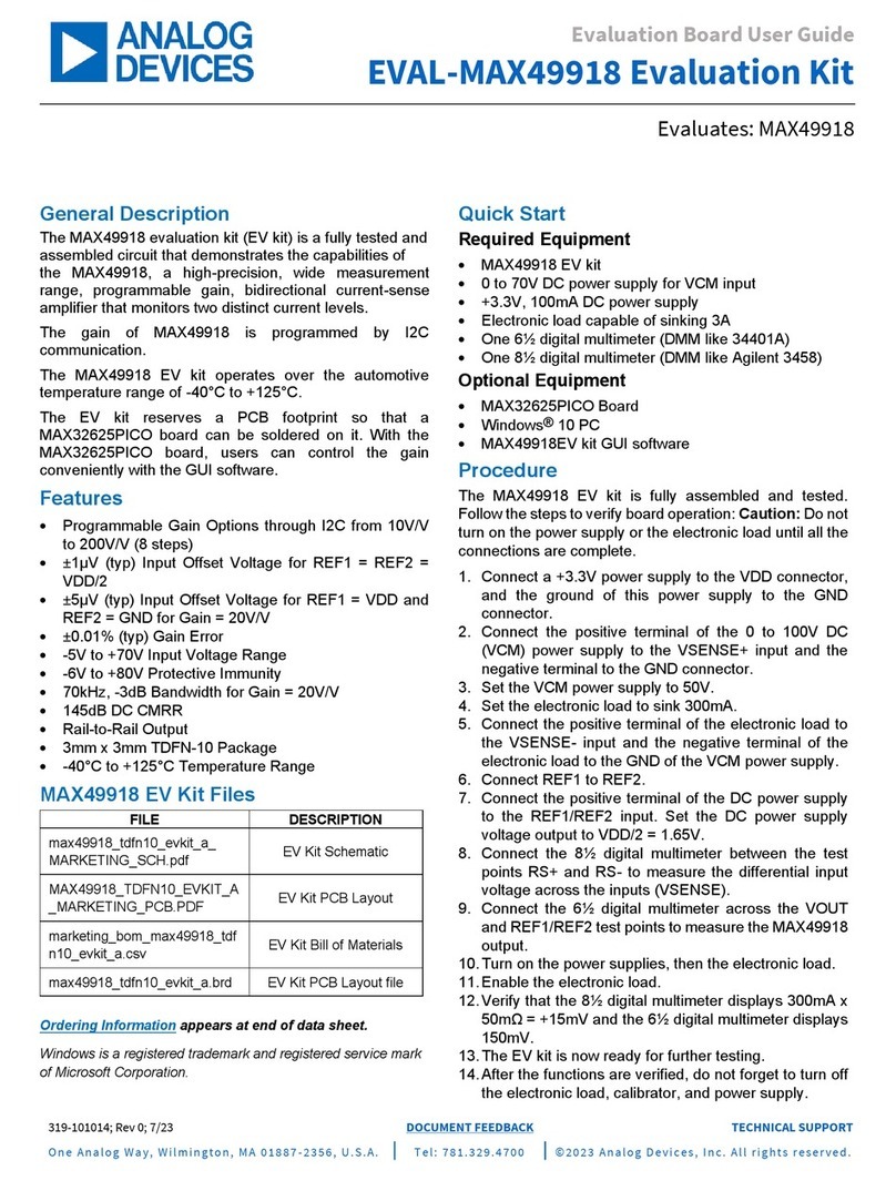 Analog Devices EVAL-MAX49918 User manual
