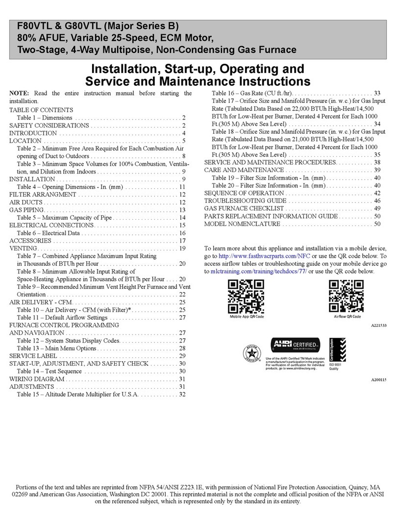 Carrier F80VTL Guide