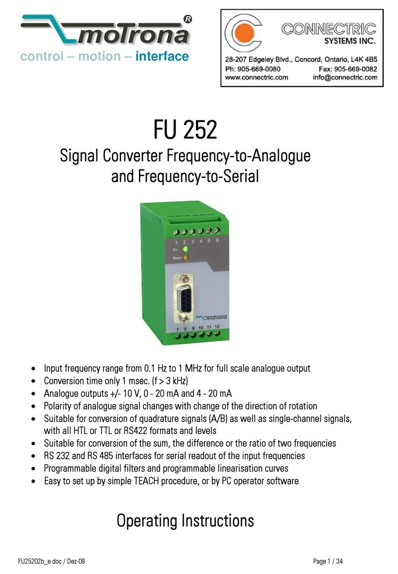 CONNECTRIC moTrona FU 252 User manual
