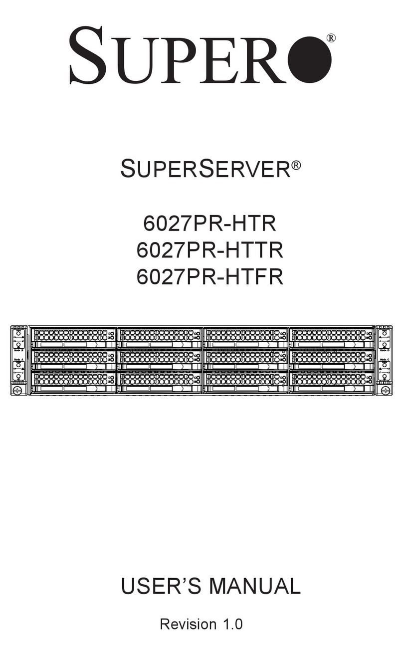 Supermicro SUPER SUPERSERVER 6027PR-HTR User manual
