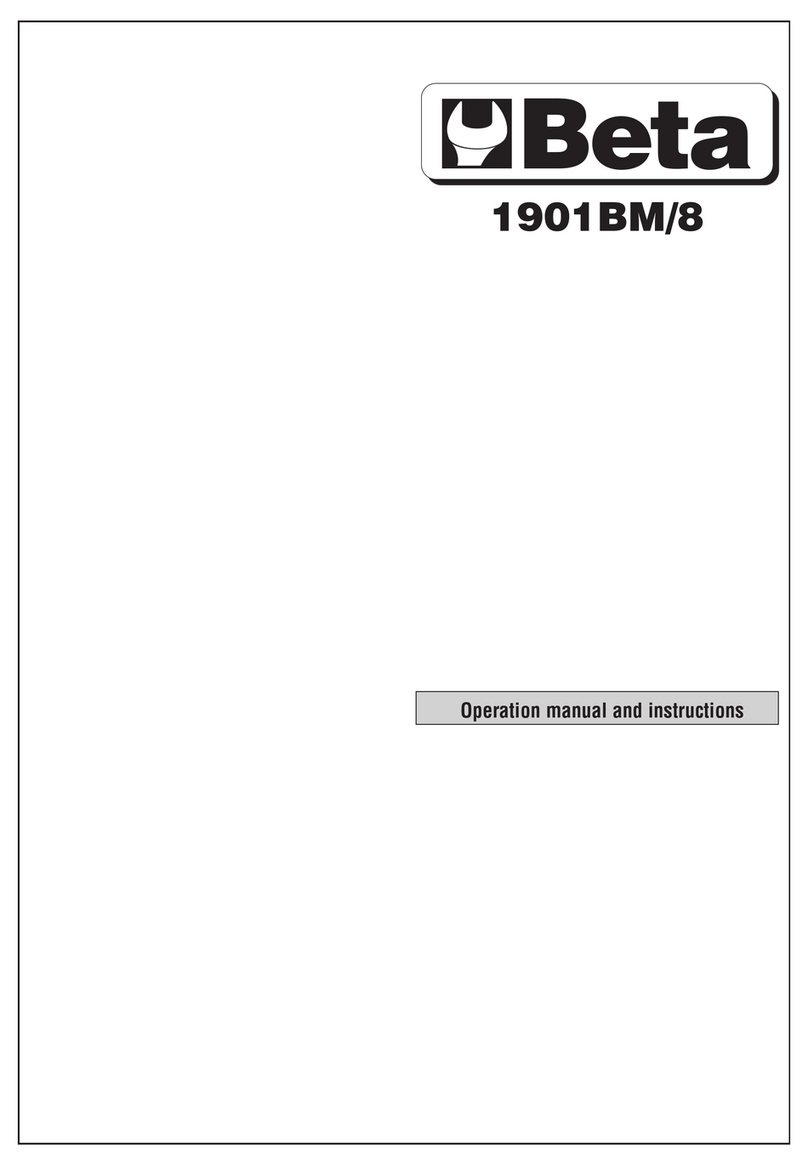 Beta 1901BM/8 Supplement