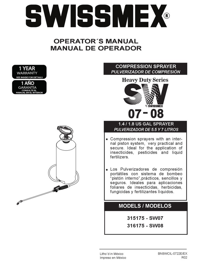 swissmex SW07 Operator's manual