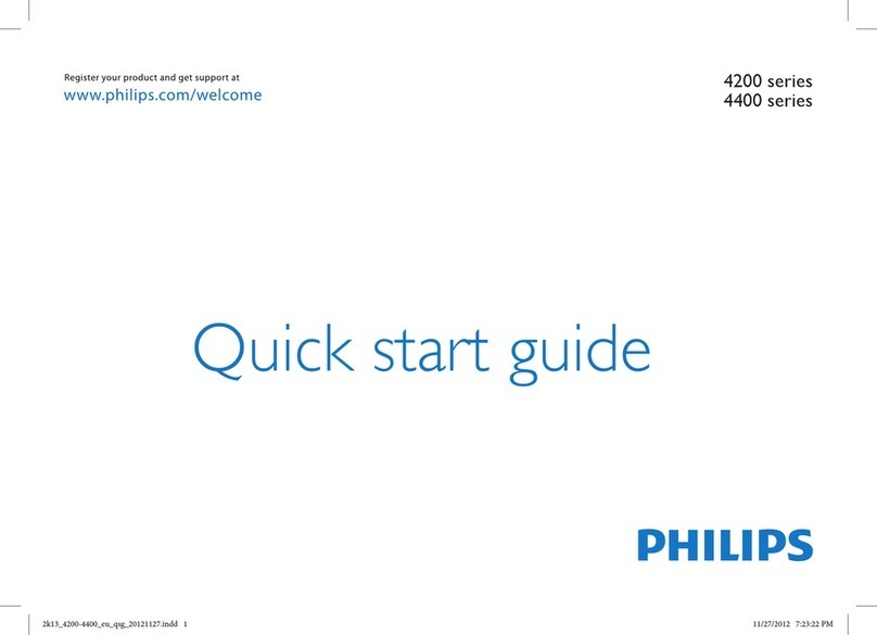 Philips 4400 series User manual
